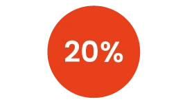 20%