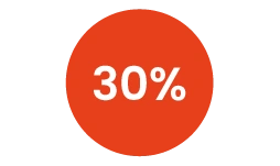 30%