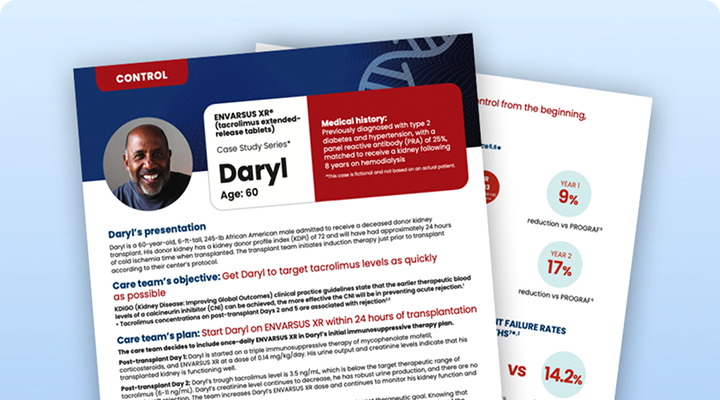 See the Control Case Study